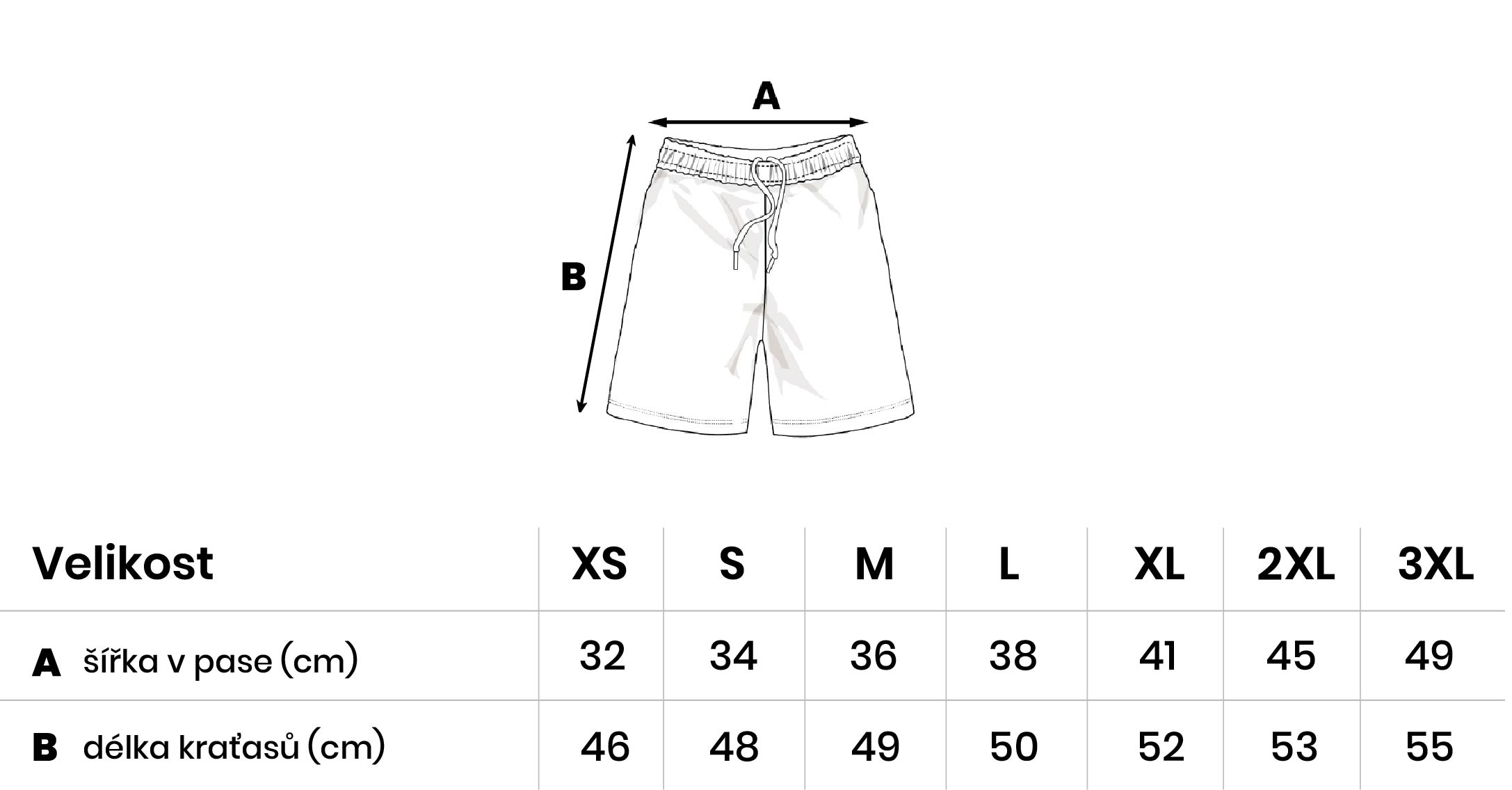 Pánské sportovní kratasy Premium